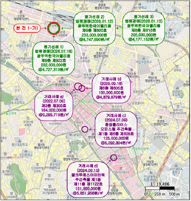 2026타경30084