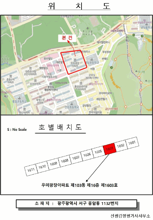 위 치 도