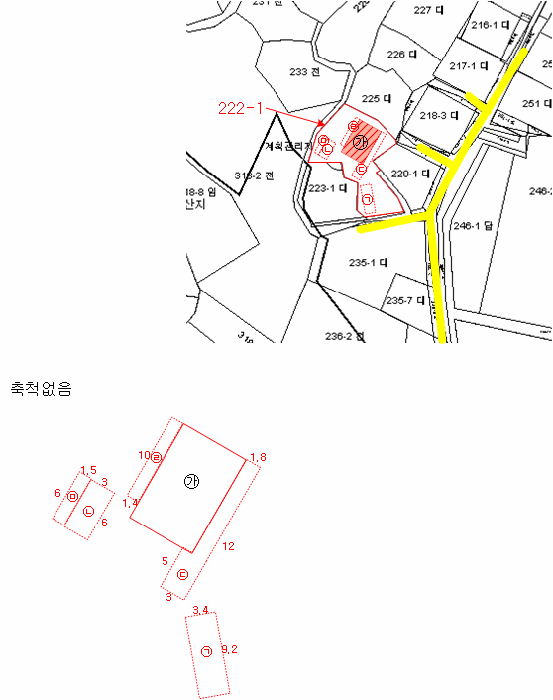 지 적 도