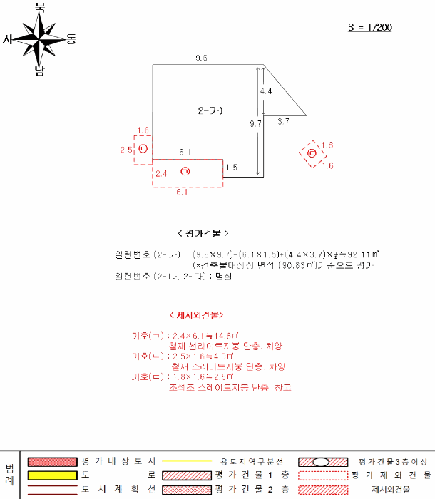 건 물 개 황 도