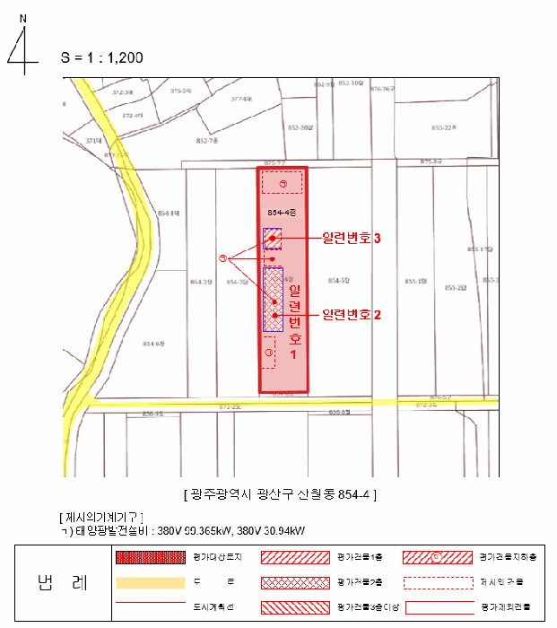 지 적 및 건 물 개 황 도