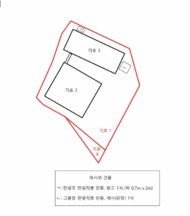 건 물 개 황 도