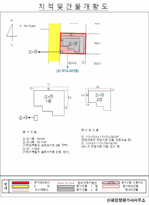 지 적 도