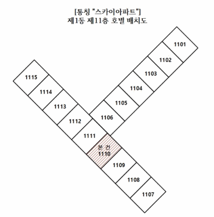 위 치 도