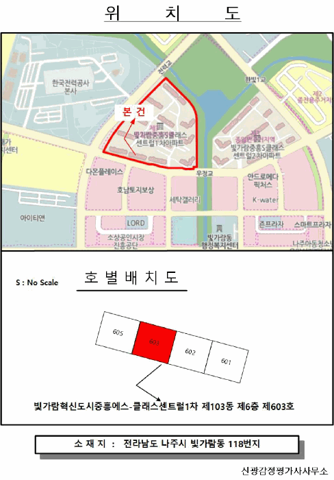 위 치 도