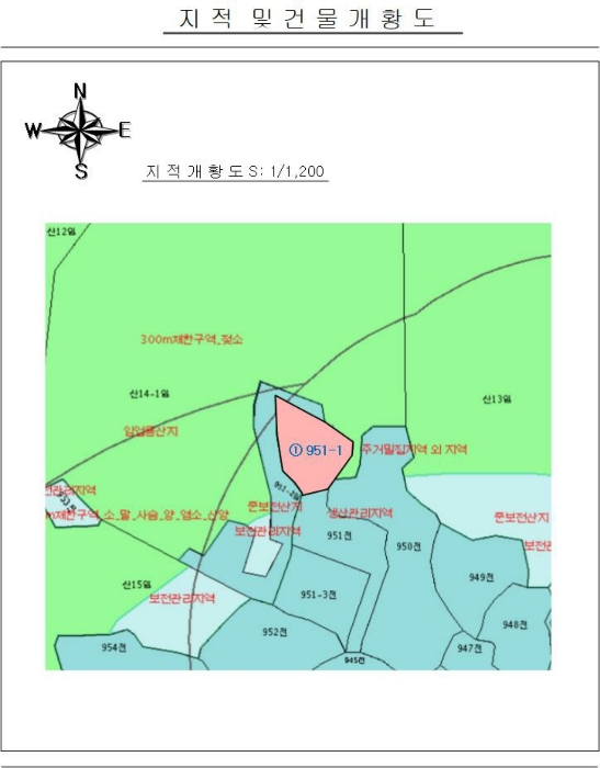 2023타경50794