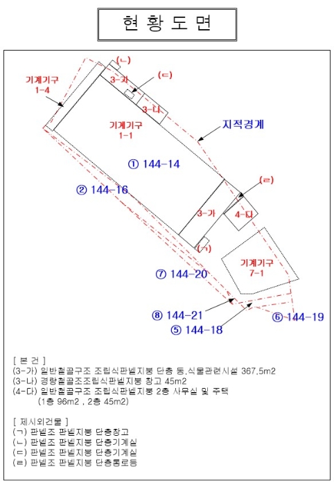 2024타경3627