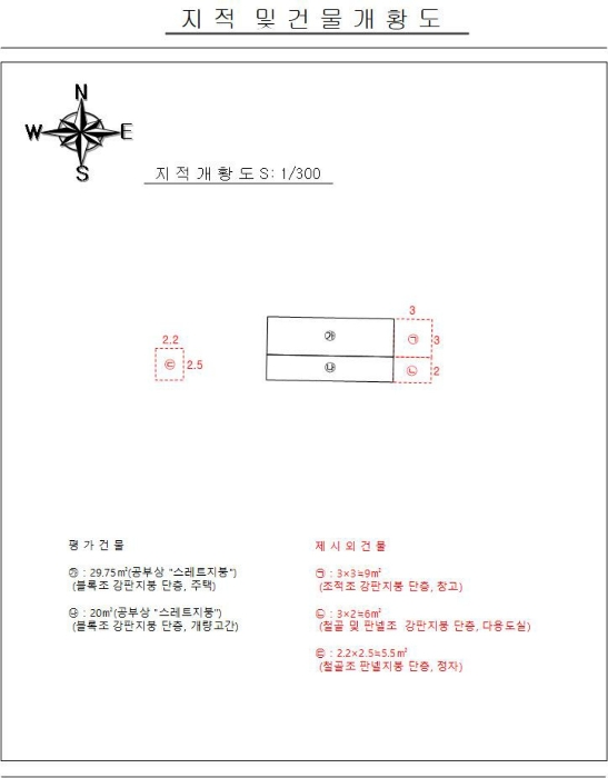 지 적 도
