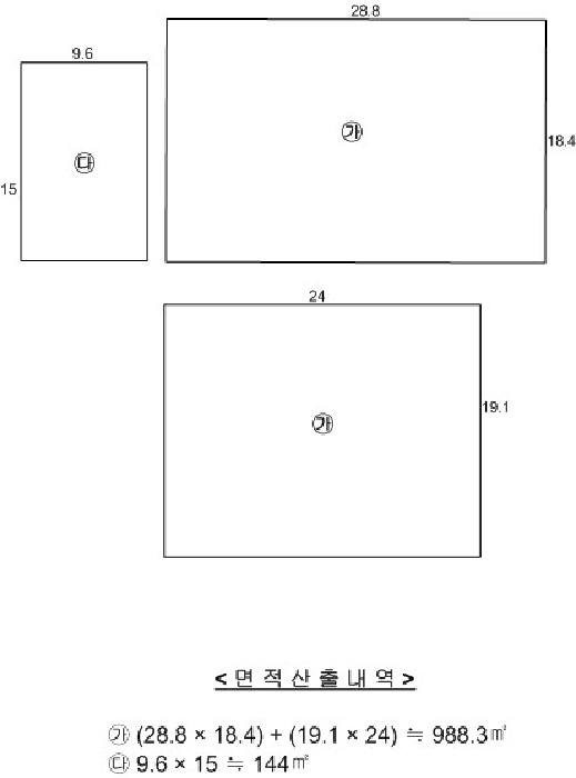 개황도