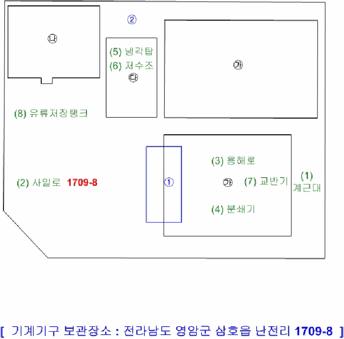 개황도