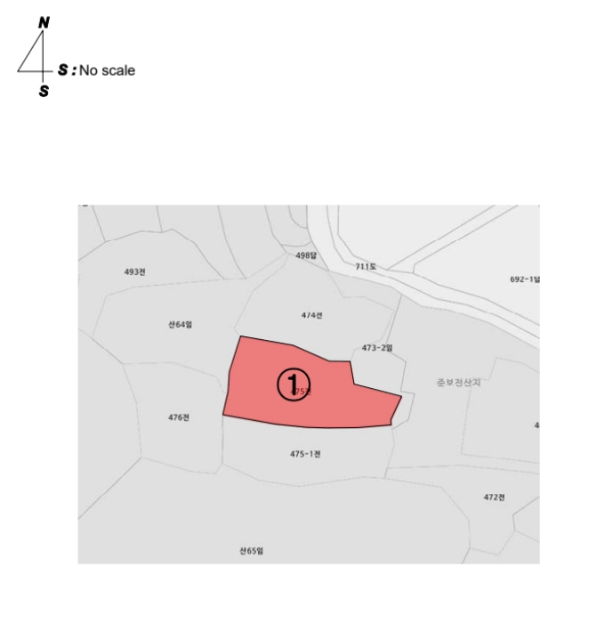 지 적 도