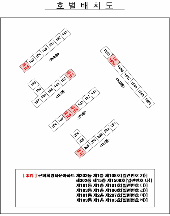 위 치 도
