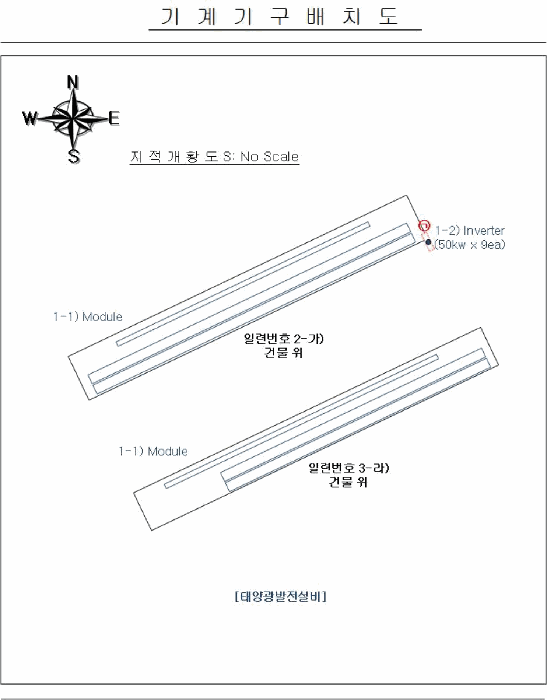 지 적 도