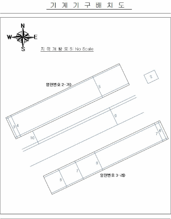 지 적 도