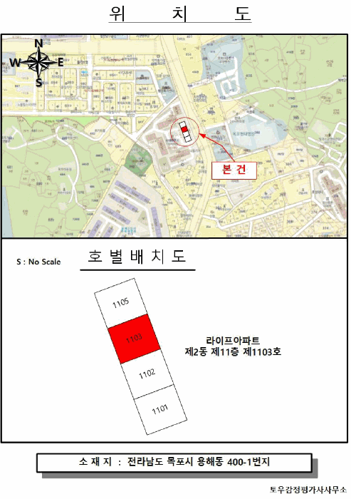 위 치 도