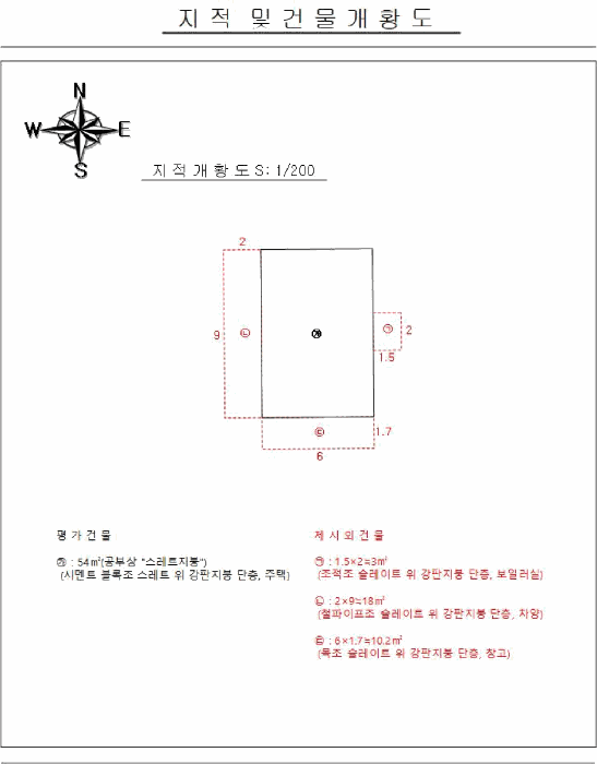 지 적 도