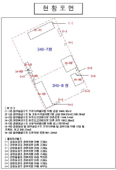 2025타경50668