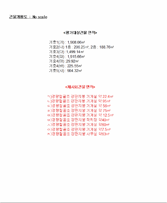 건 물 개 황 도