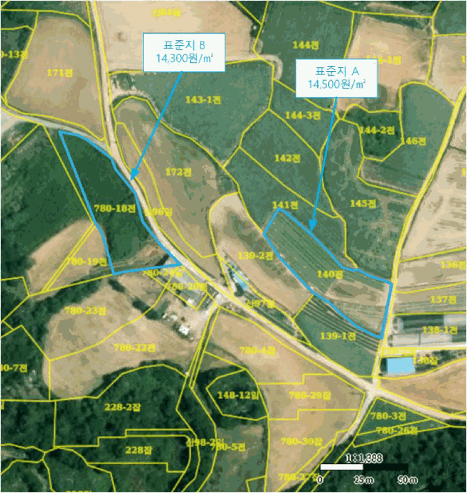 지 적 도