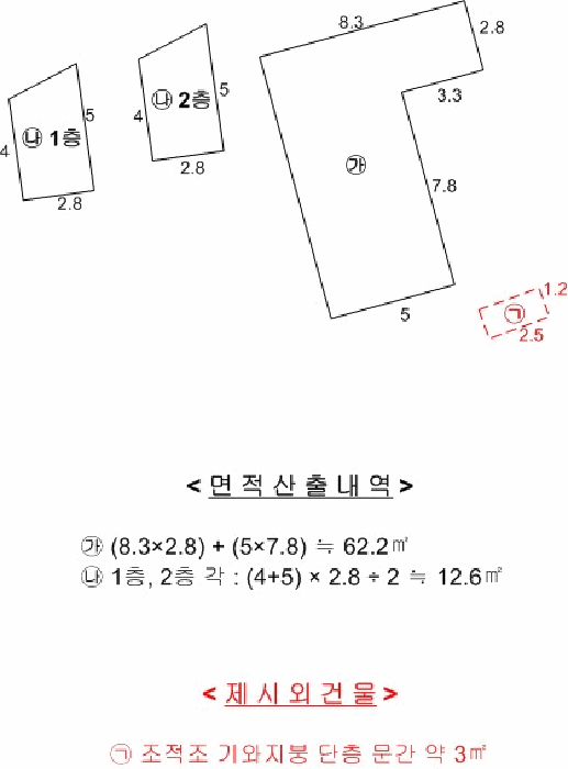 개황도