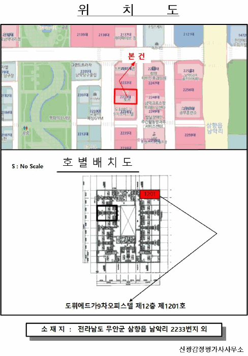 위 치 도