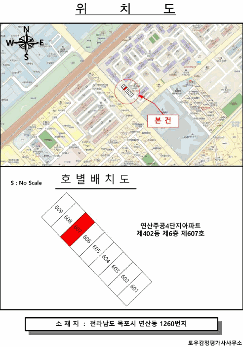 위 치 도