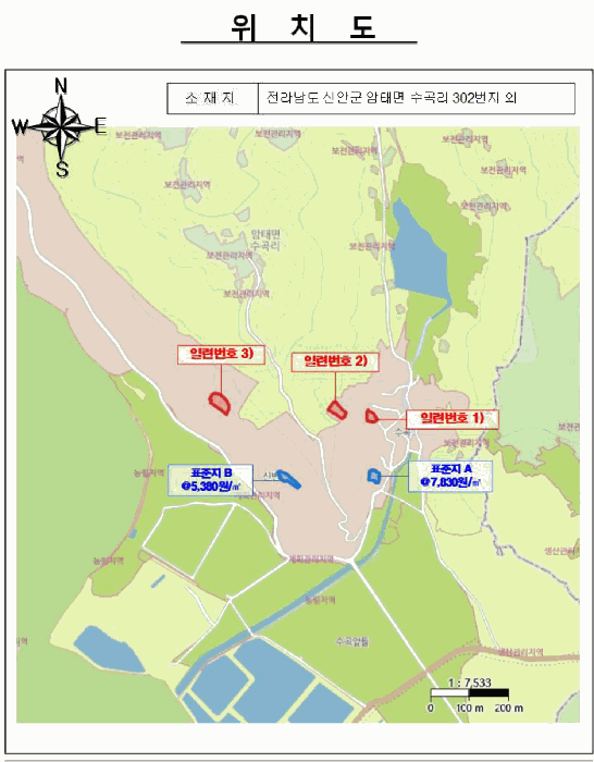 위 치 도