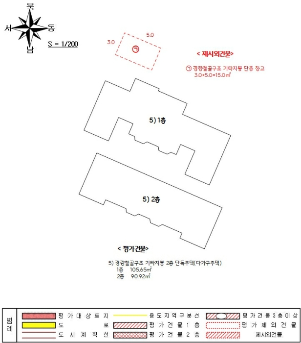 건 물 개 황 도