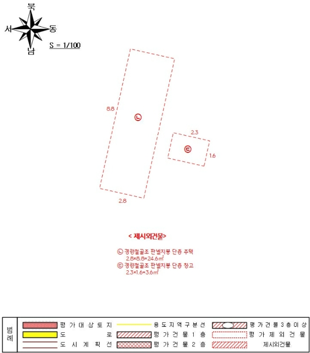 건 물 개 황 도