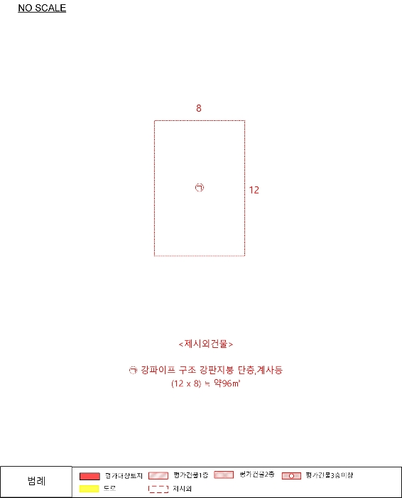 건 물 개 황 도