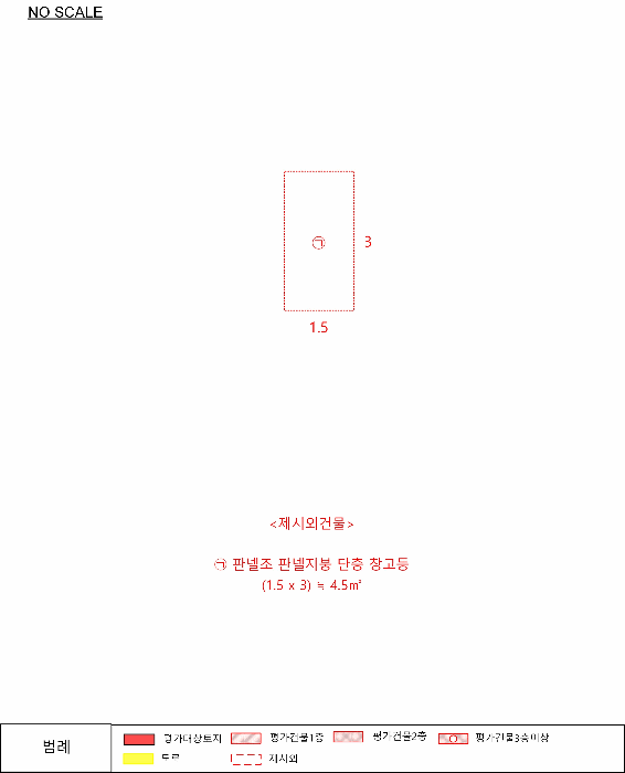 건 물 개 황 도