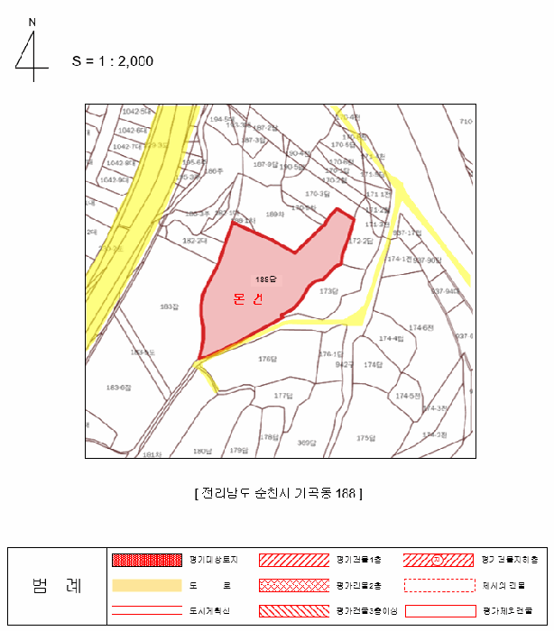지 적 개 황 도