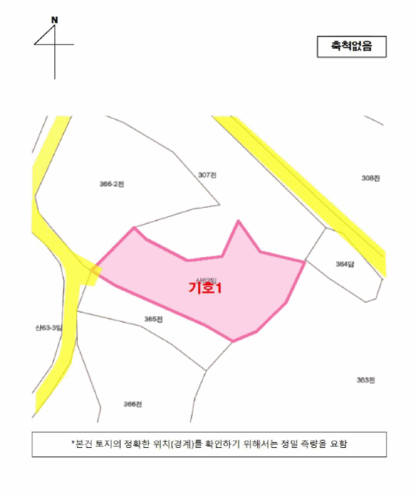 지 적 개 황 도
