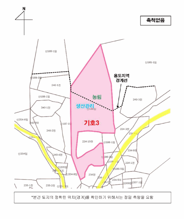 지 적 개 황 도