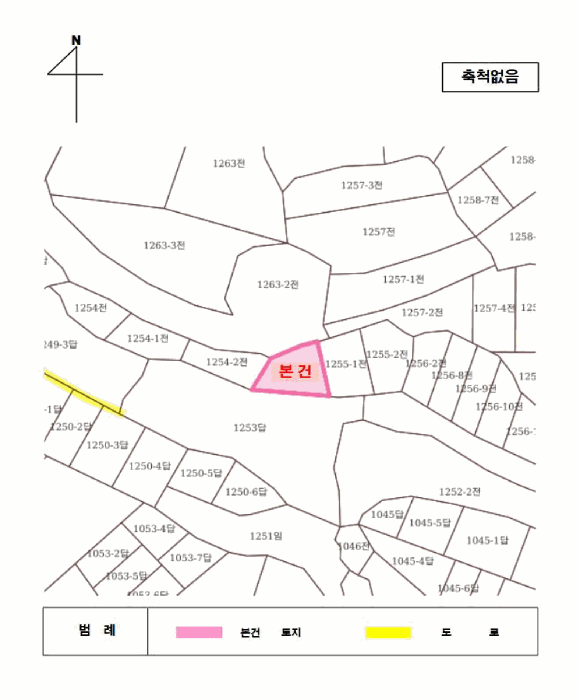 지 적 개 황 도
