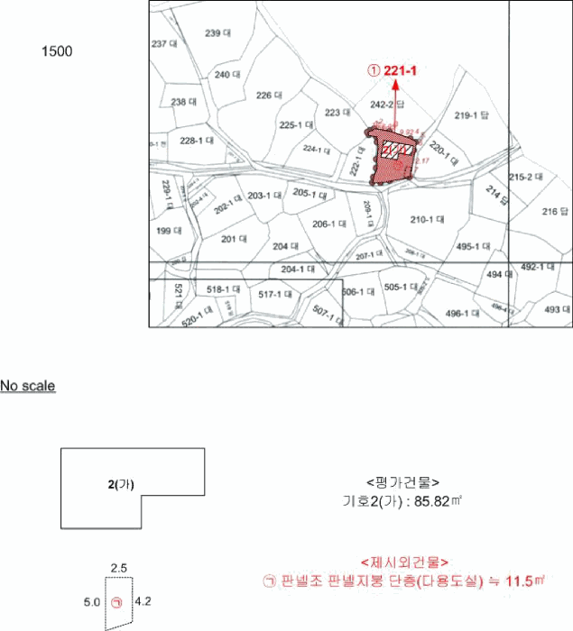 지 적 도