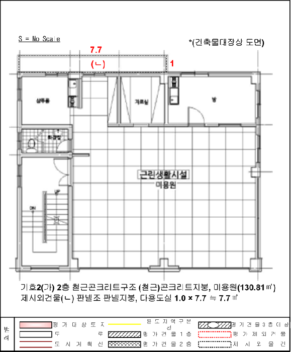 건 물 개 황 도