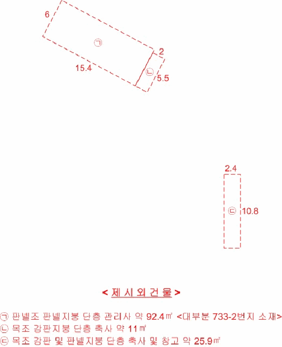 개황도