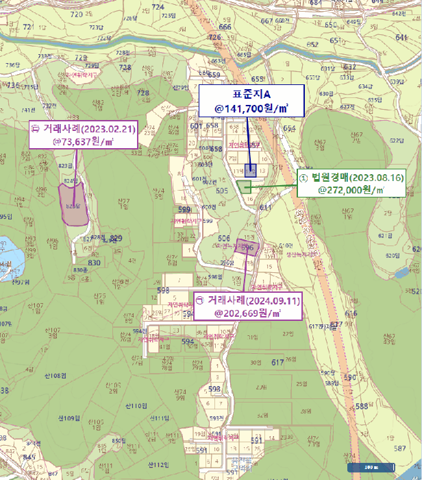 상 세 위 치 도
