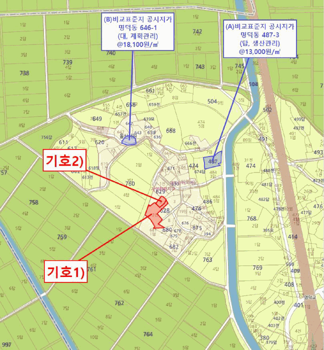 상 세 위 치 도