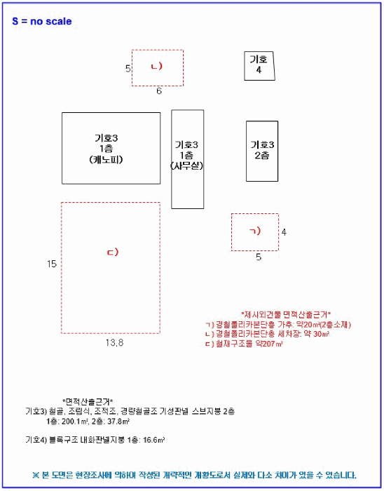 건 물 개 황 도