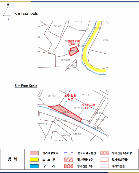 지 적 개 황 도