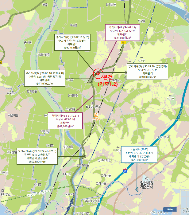 가 격 참 고 도