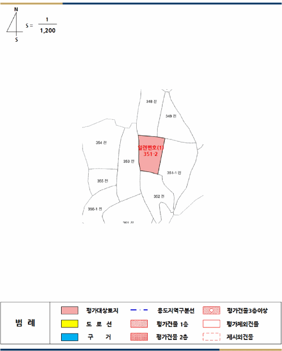 지 적 개 황 도