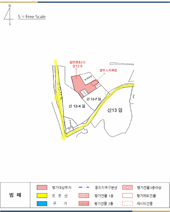 지 적 개 황 도