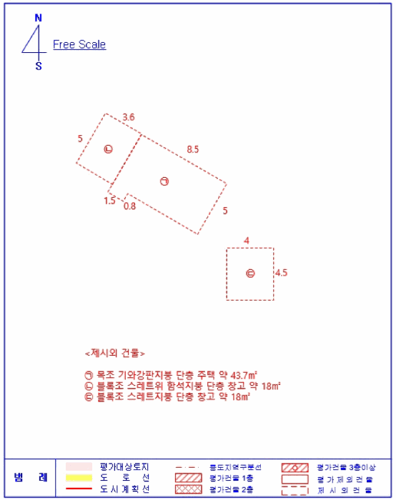 건 물 개 황 도