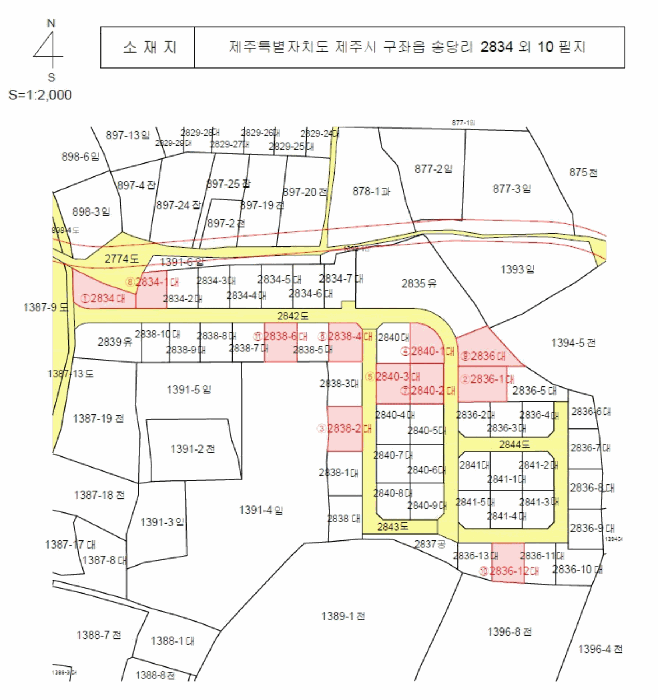 지 적 개 황 도