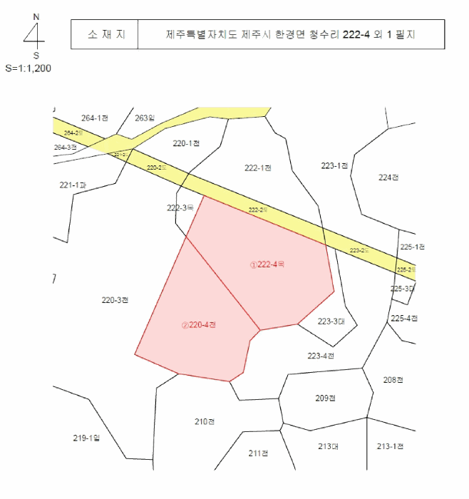 지 적 개 황 도