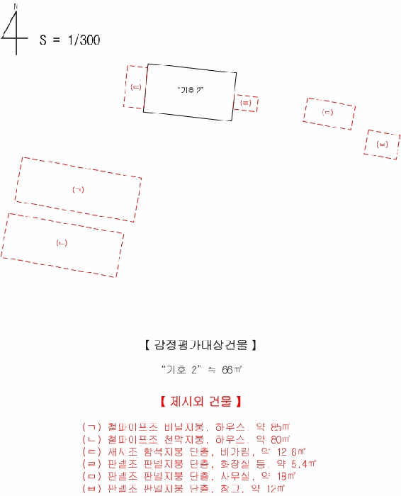 개황도