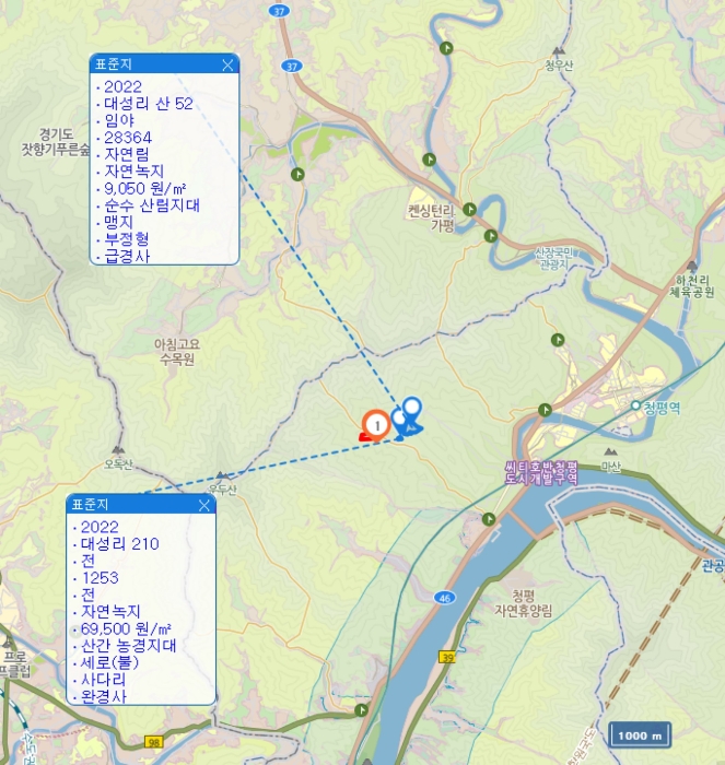 광 역 위 치 도